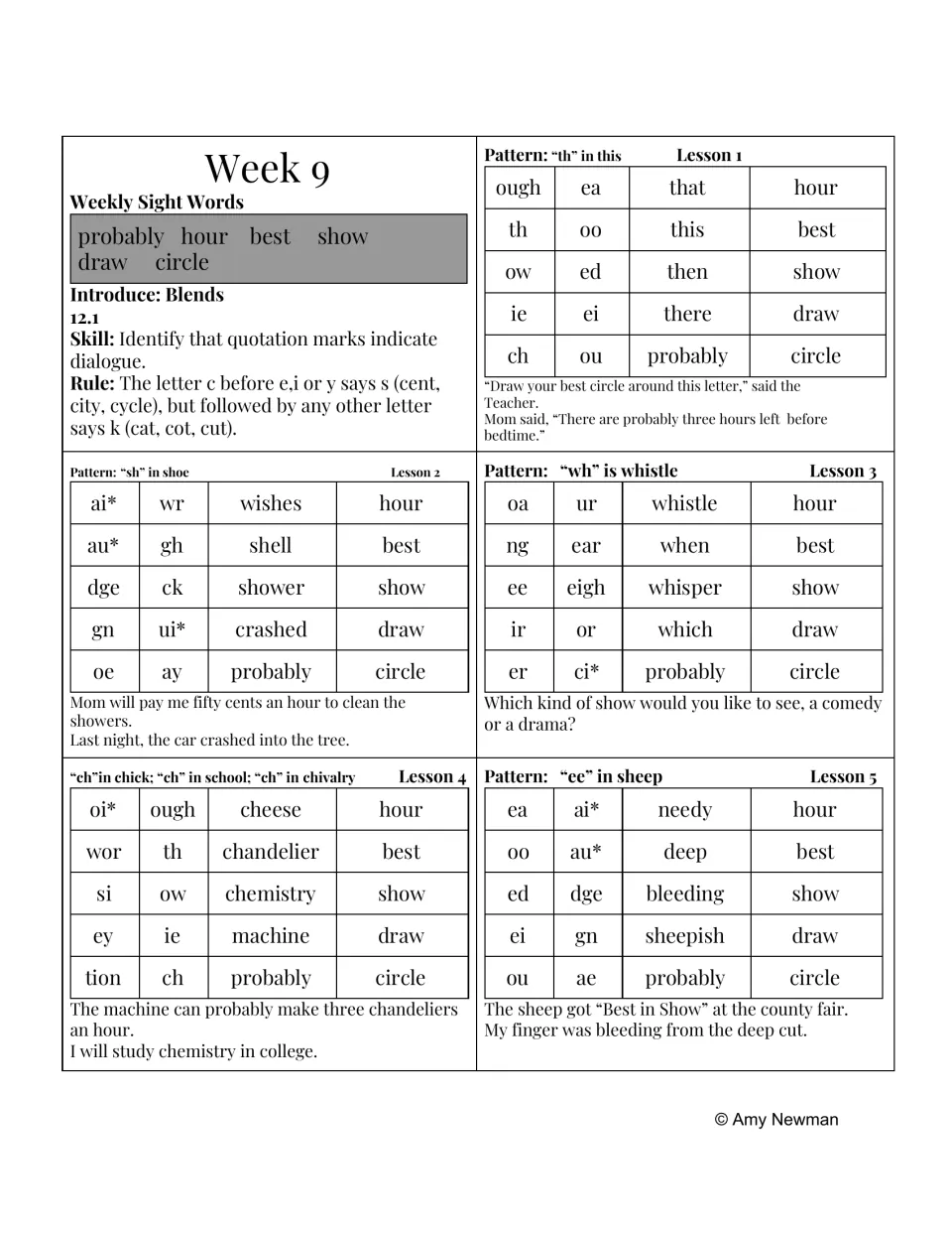 Week 9 phonics and dictation lessons: th, sh, wh, ch, and ee patterns, plus quotation marks for dialogue