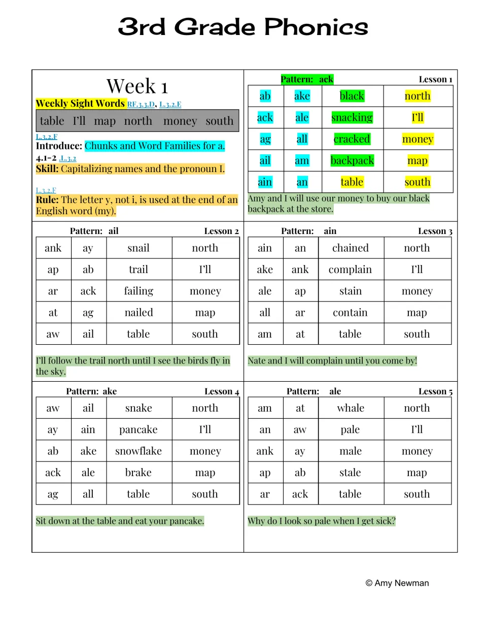Week 1 phonics lessons cover ack, ail, ain, ake, and ale patterns, sight words, and capitalization.