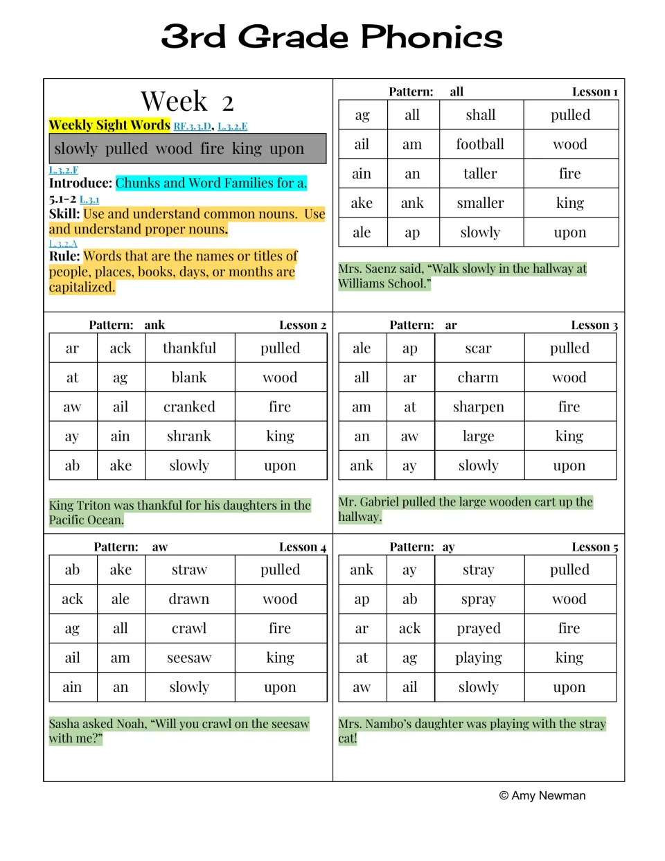 Week 2 phonics lessons cover all, ank, ar, aw, and ay patterns, common and proper nouns, and sight words.