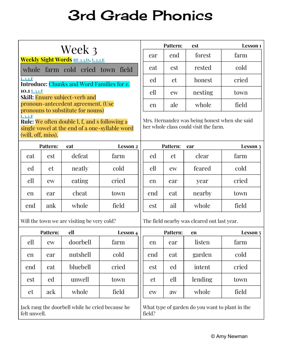 Week 3 phonics lessons cover est, eat, ear, ell, and en patterns, plus subject-verb and pronoun agreement.