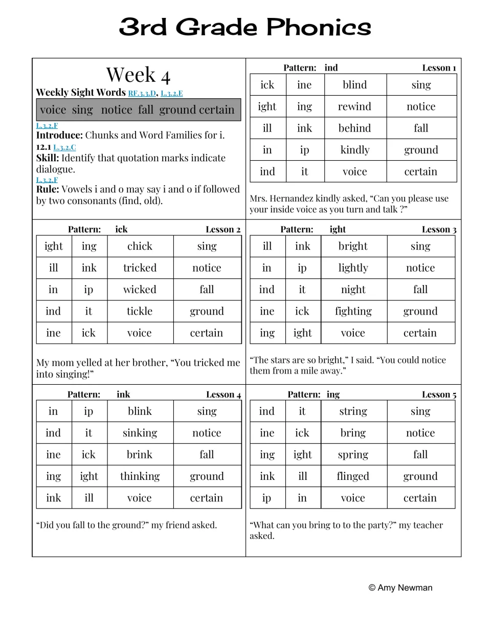 Week 4 phonics lessons cover ind, ick, ight, ink, and ing patterns and quotation marks used for dialogue.