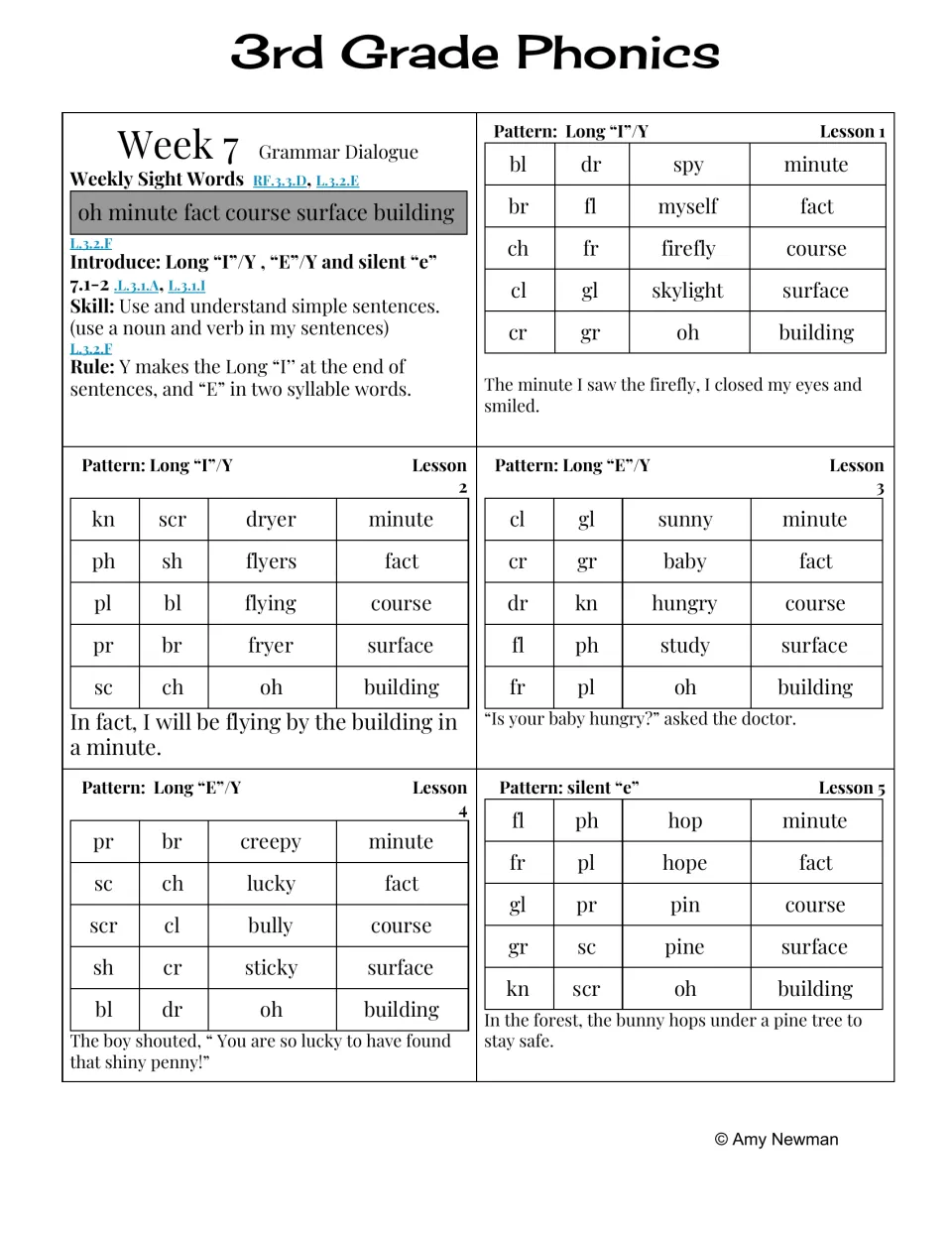 Week 7 phonics lessons cover y as long i or long e and silent e, using spy, sunny, hop/hope, and pin/pine.