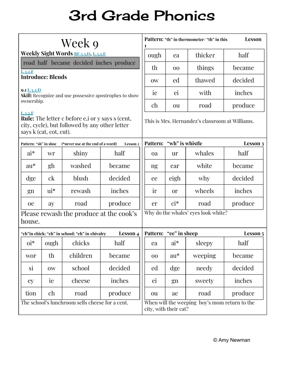 Week 9 phonics lessons cover th, sh, wh, ch, and ee, plus possessive apostrophes and the sounds of c.