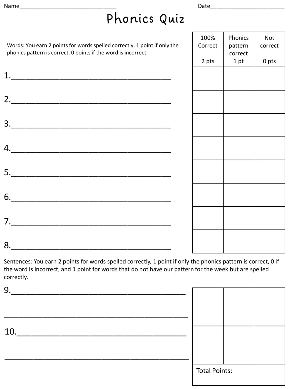 Phonics Quiz: students write 8 words and 2 sentences, scored 2, 1 or 0 points for spelling and phonics pattern