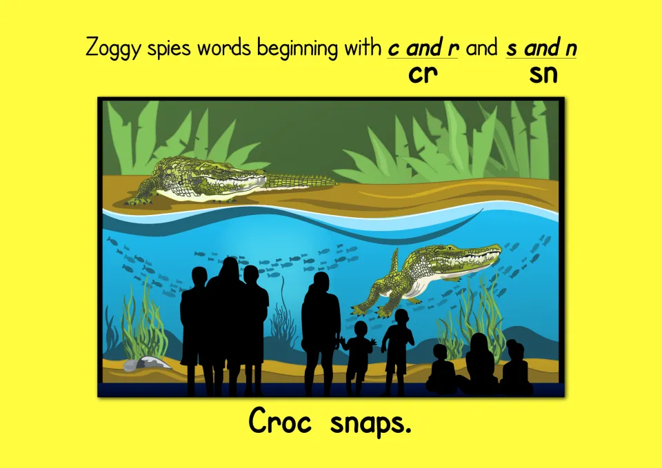 Blends cr and sn: students read 'Croc snaps.' under an aquarium scene of crocodiles watched by visitors in silhouette