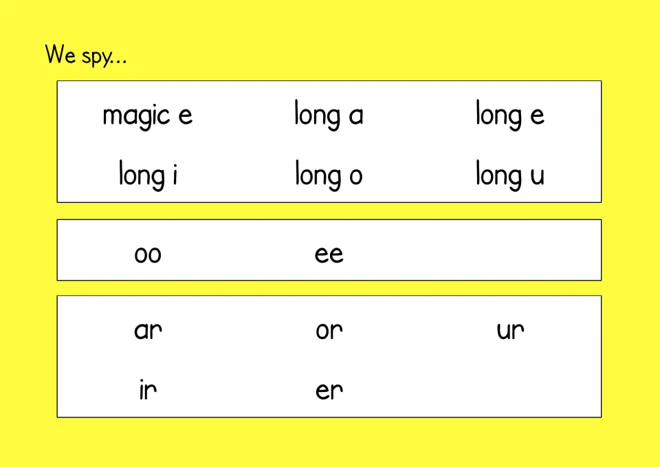 We spy sound list: magic e, long a, e, i, o and u, the digraphs oo and ee, and r-controlled ar, or, ur, ir and er