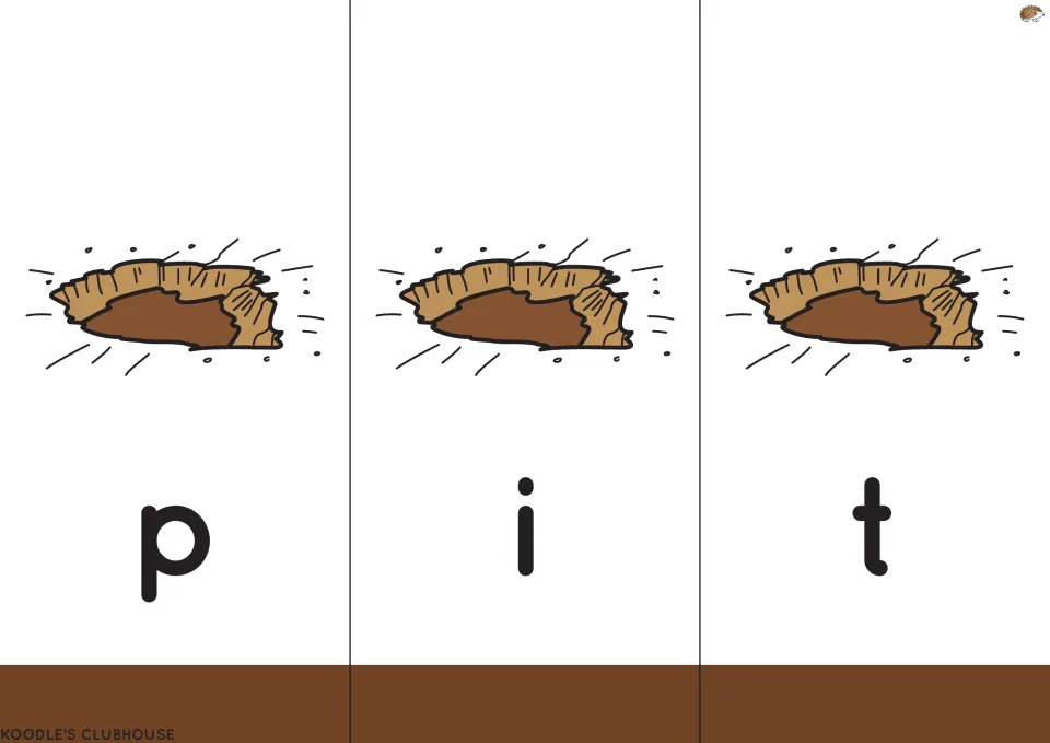 Reading-set flipbook word pit: letters p, i, t paired with pictures of a ground pit for three letter flaps