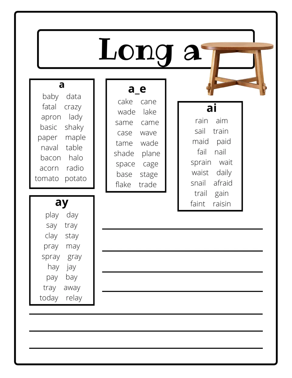 Long a spellings sorted by pattern: a (baby, paper), a_e (cake, plane), ai (rain, snail) and ay (play, today) word groups