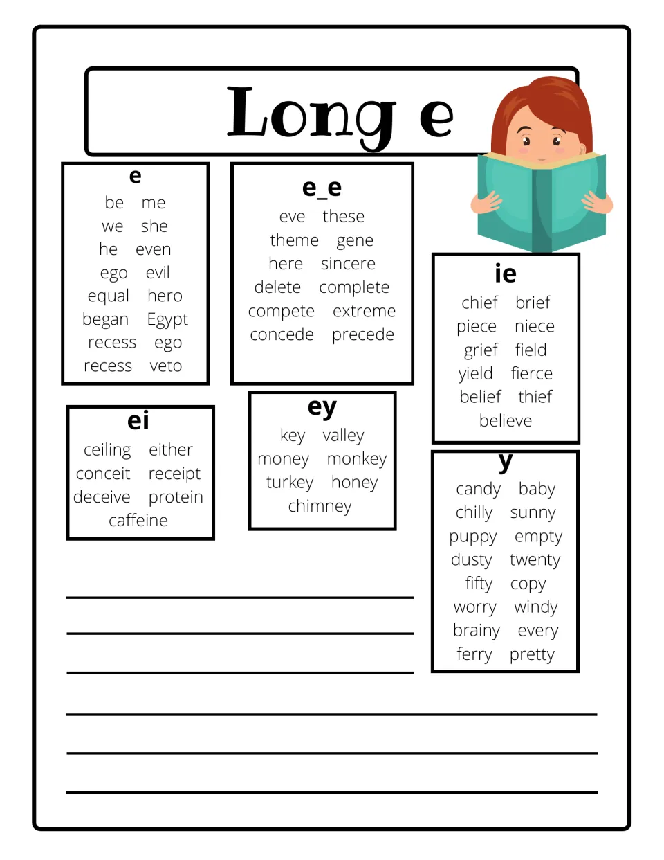 Long e spellings by pattern: e (me, hero), e_e (theme), ei (ceiling), ey (key, money), ie (chief) and y (candy, sunny)