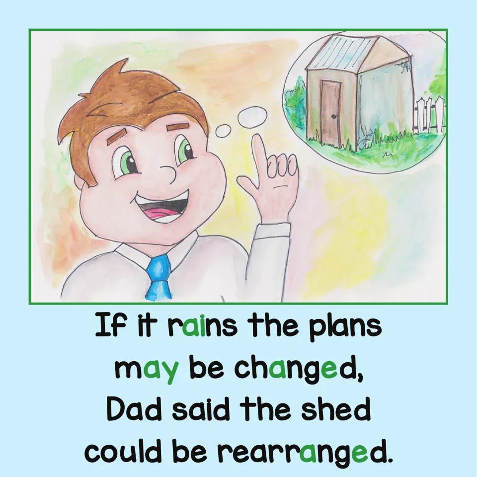 Phonics story page: rain could change the party plans, so Dad suggests that the shed could be rearranged.
