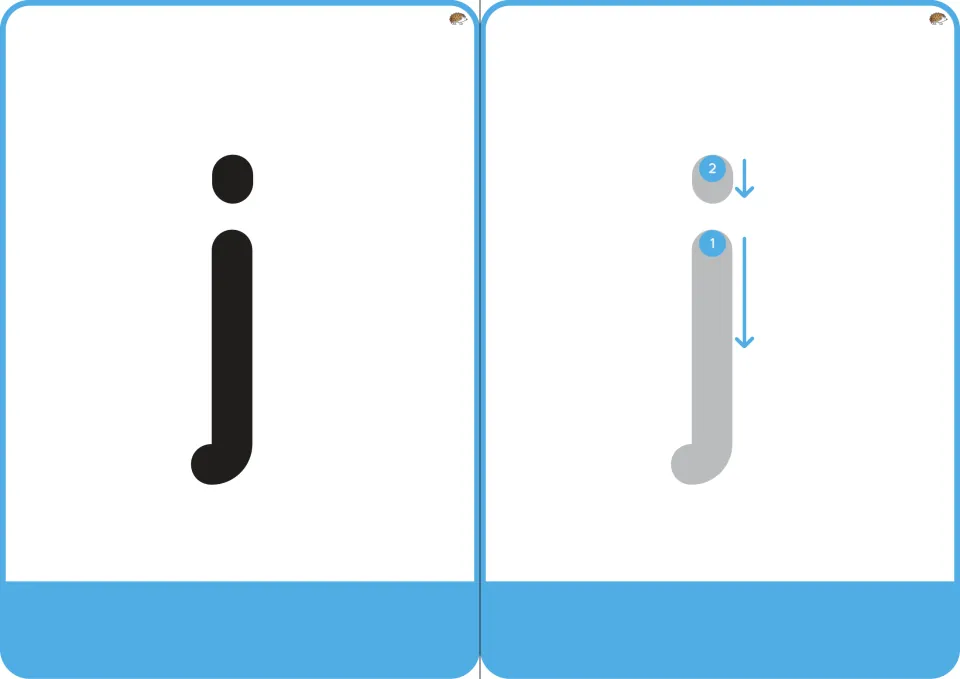 Letter j cards: a bold lowercase j beside a gray j with numbered arrows showing the two-stroke formation order