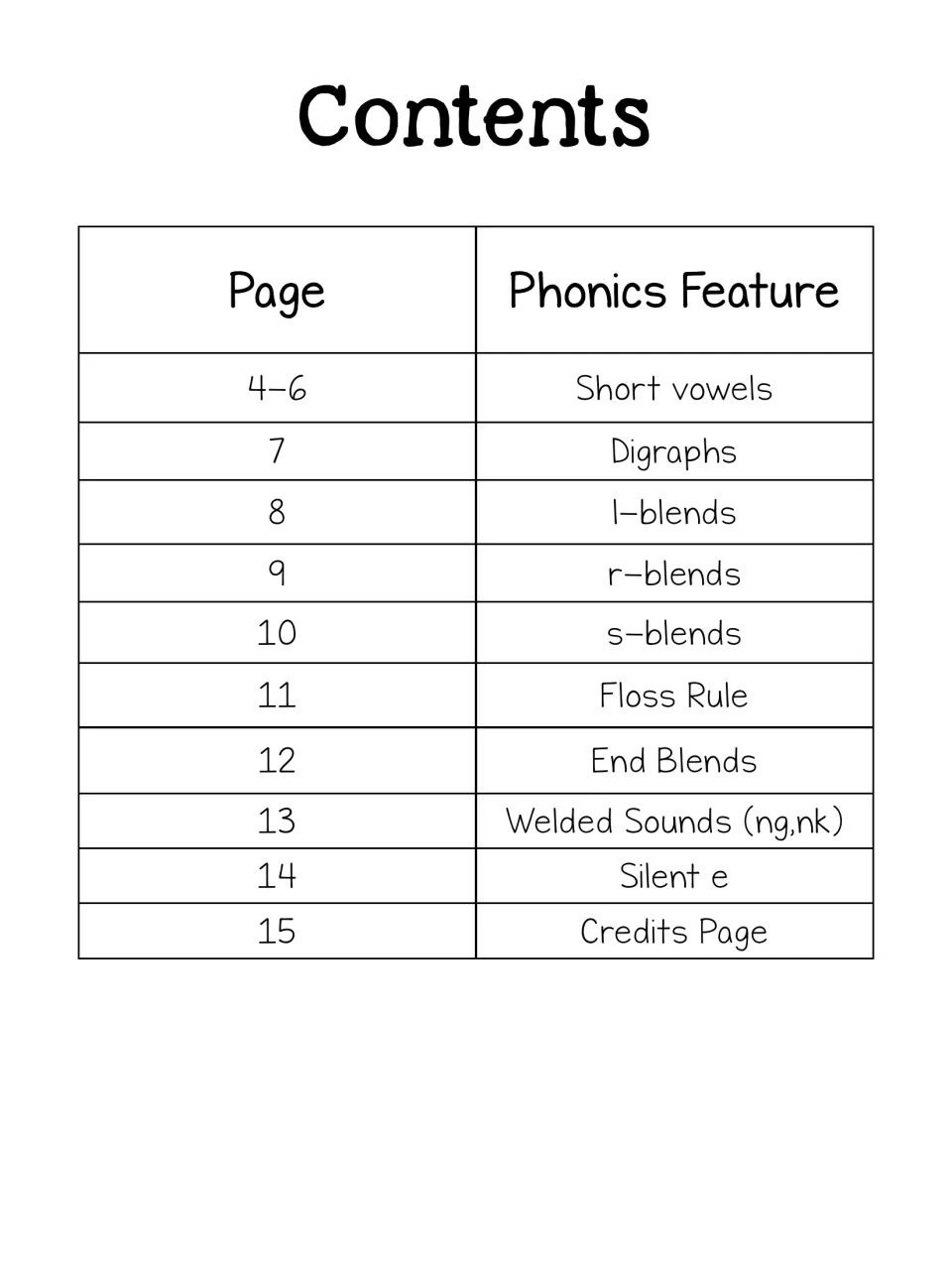 Contents listing the phonics features covered: short vowels, digraphs, l-, r- and s-blends, floss rule, silent e and more