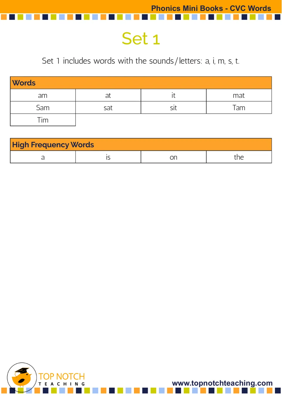 Set 1 word overview introduces a, i, m, s, t; lists am, at, it, mat and names; and adds a, is, on, the