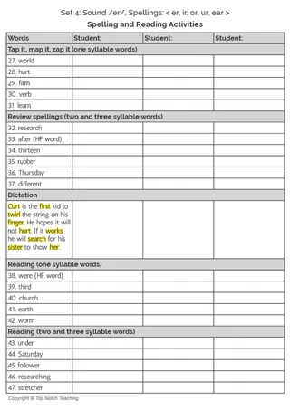 Phonics Progress Monitoring – 17 Tracking Forms – sample page 4