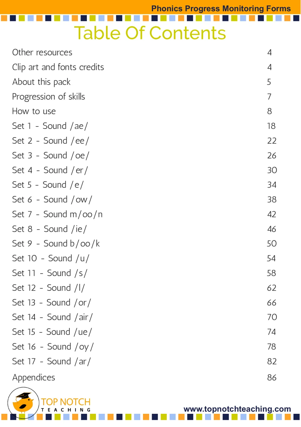 Table of contents listing 17 phonics sets by focus sound, from Set 1 /ae/ to Set 17 /ar/, plus appendices