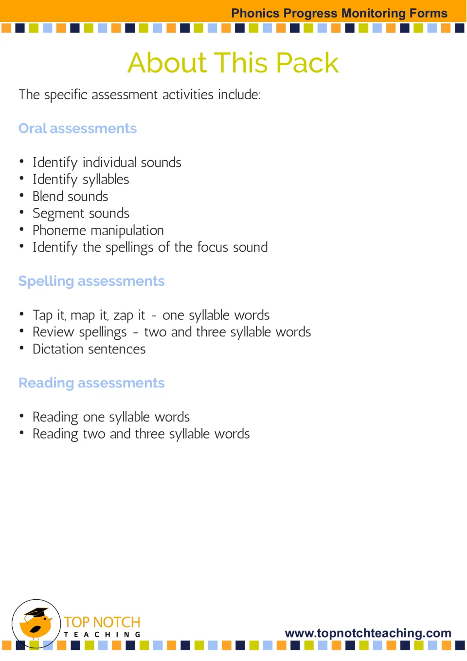 Assessment tasks: oral blending, segmenting and phoneme manipulation, tap it map it zap it spelling, dictation, reading