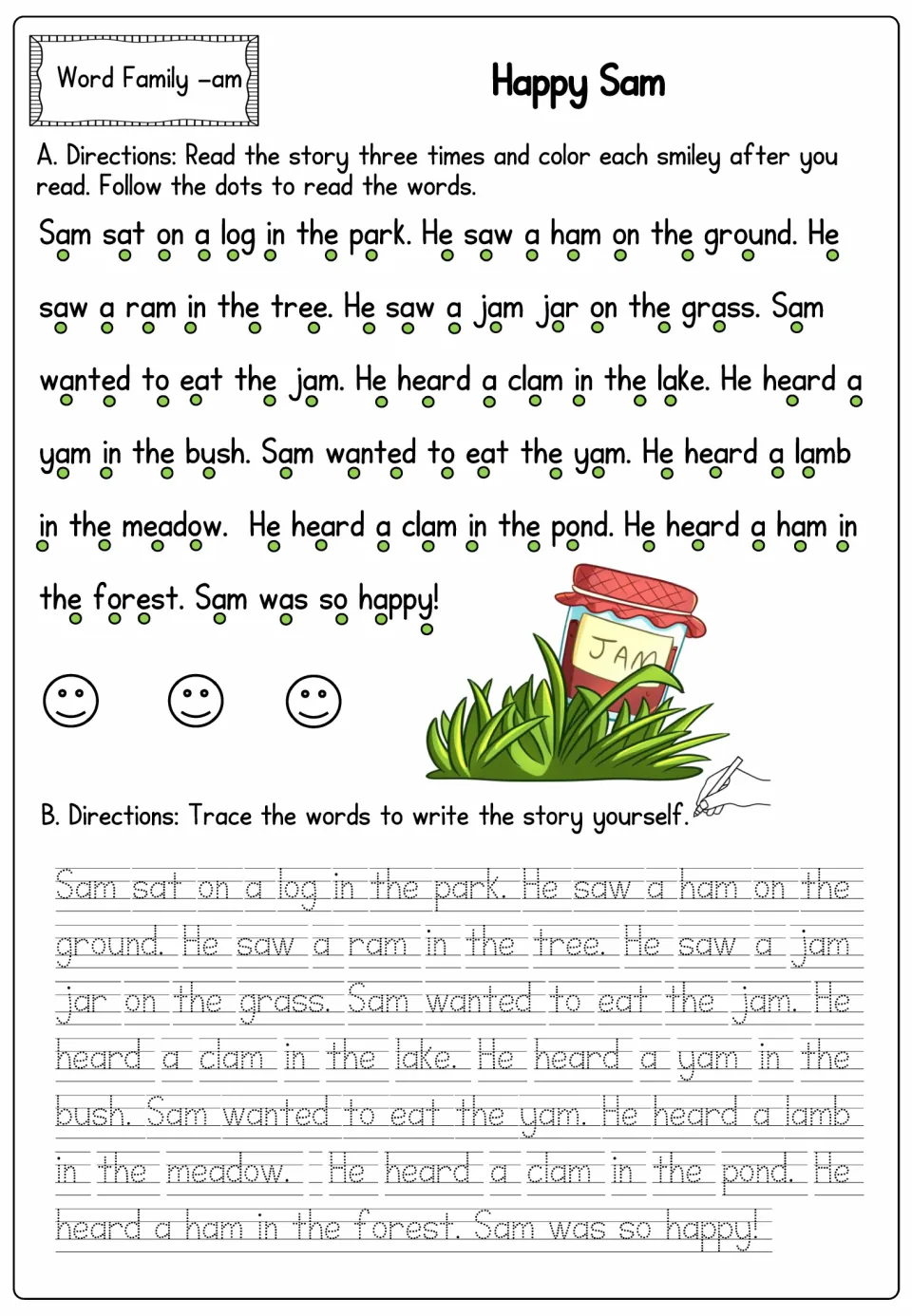 Word family -am story Happy Sam with ham, ram, jam, clam, yam and lamb: students read three times, then trace the story