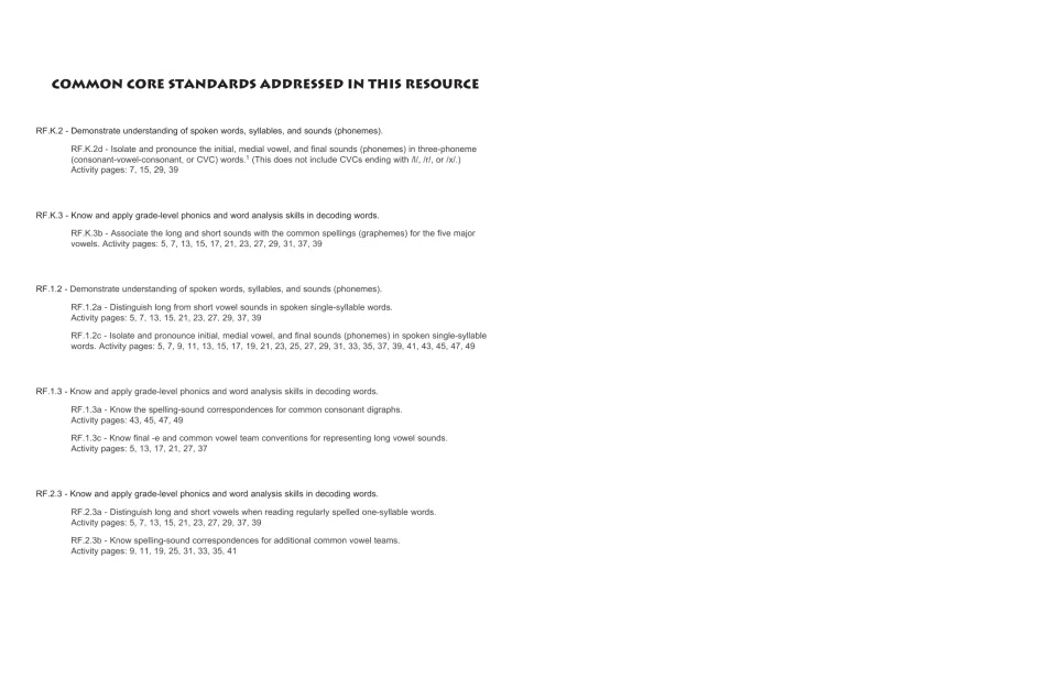 List of Common Core reading standards, RF.K.2 to RF.2.3, with the activity pages that address each one