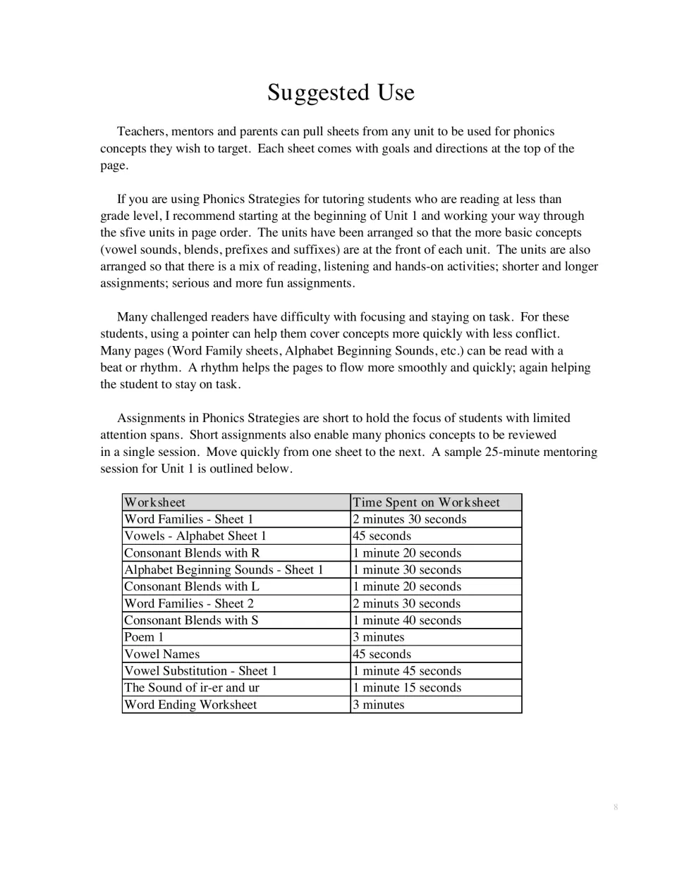 Suggested use with a sample 25-minute Unit 1 session listing 12 sheets, from word families to word endings, with times
