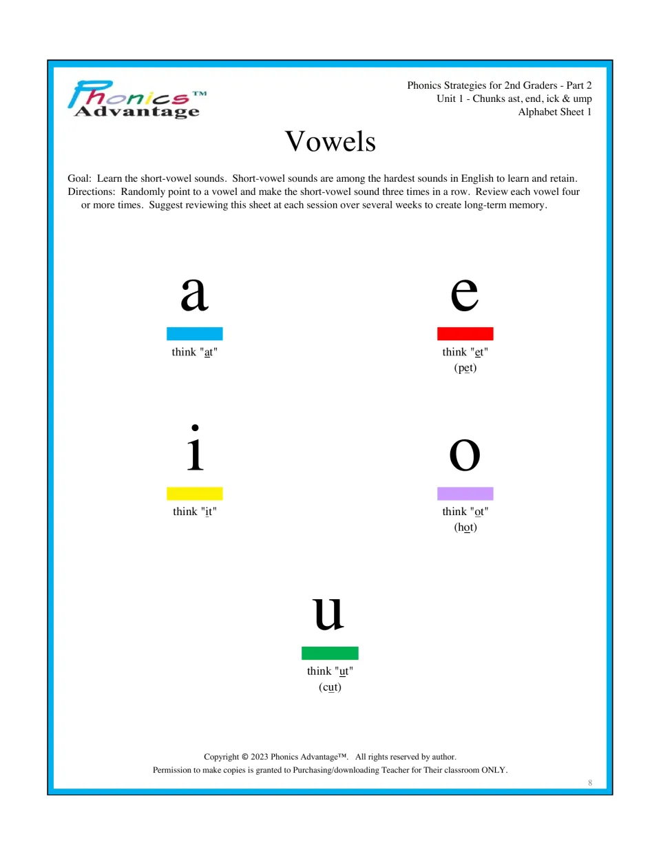 Short vowels a, e, i, o and u with cue words at, et, it, ot and ut; students repeat each sound three times