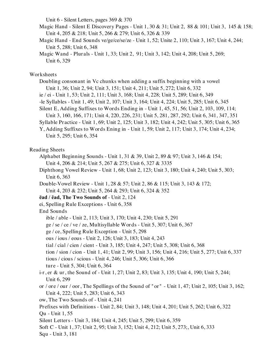 Contents continued: Magic Hand and Magic Wand pages, suffix and -le worksheets, and reading sheets for end sounds by unit