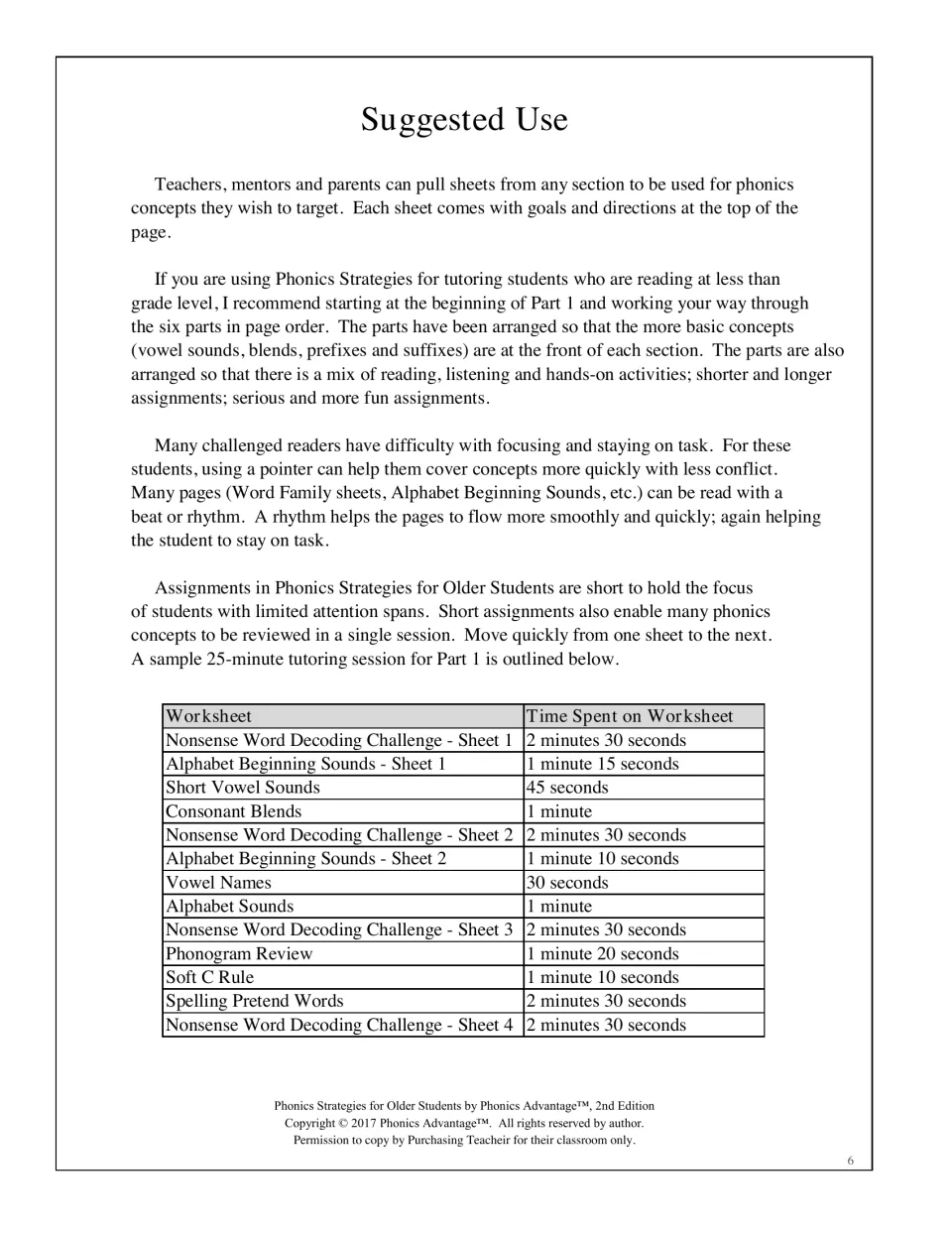 Suggested use for decoding practice, with a sample 25-minute Part 1 session timing each sheet from nonsense words to soft C