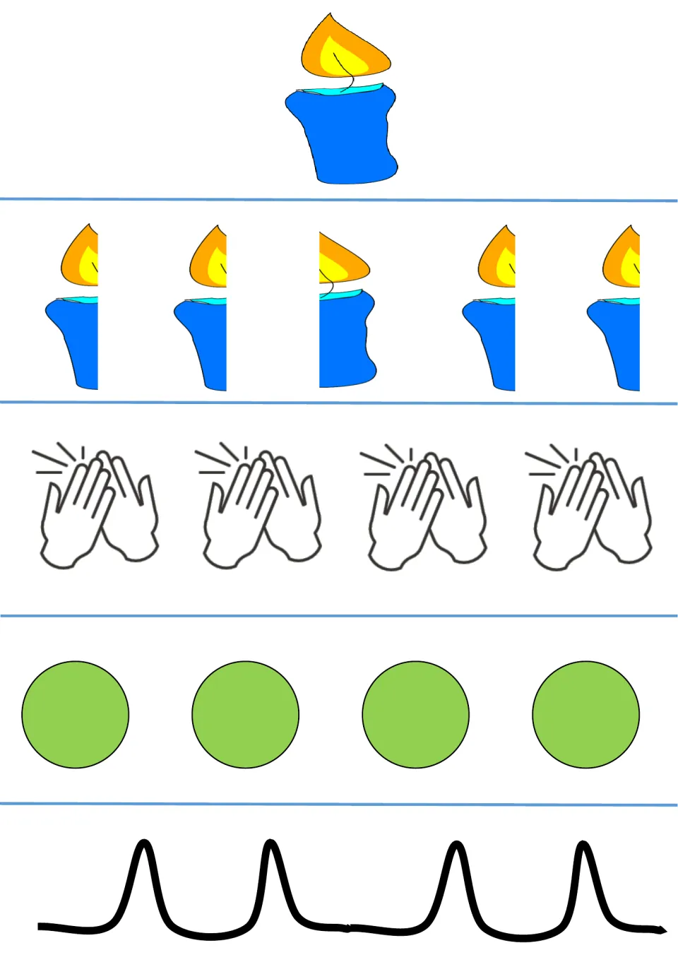 Candle syllable-counting worksheet, second format: a whole candle, five picture pieces, and four clap cues