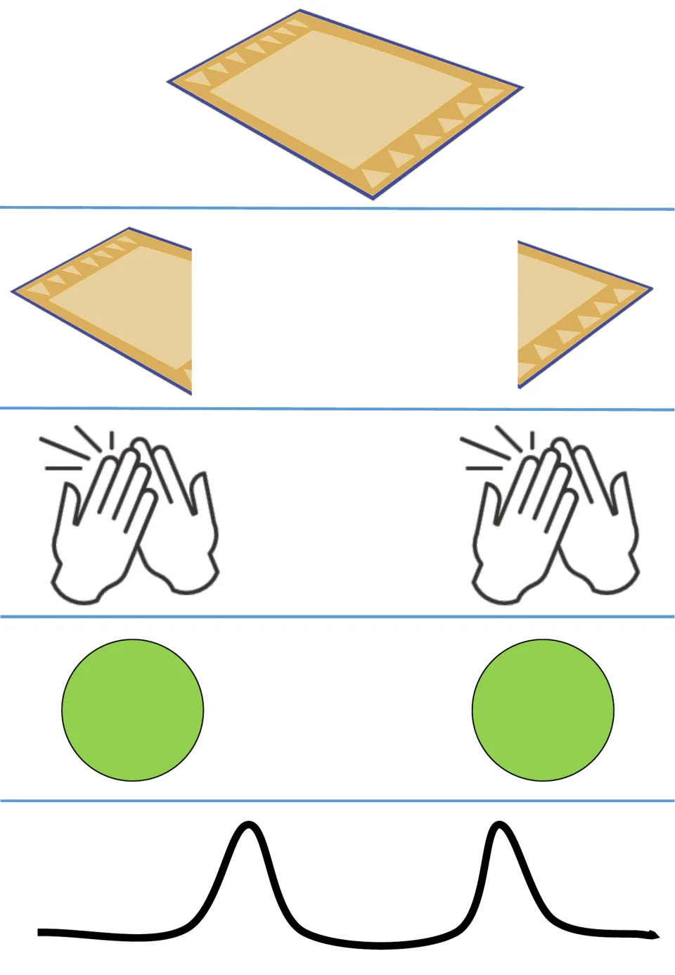Carpet syllable-counting worksheet, first format: a whole carpet, two picture pieces, and two clap cues