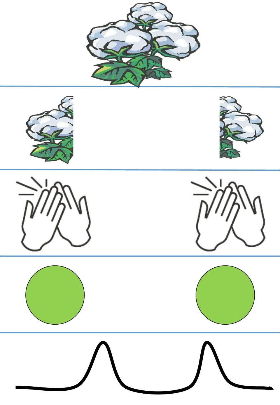 Cotton syllable-counting worksheet, first format: a cotton plant, two picture pieces, and two clap cues