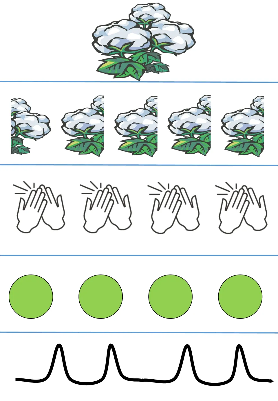 Cotton syllable-counting worksheet, second format: a cotton plant, five picture pieces, and four clap cues