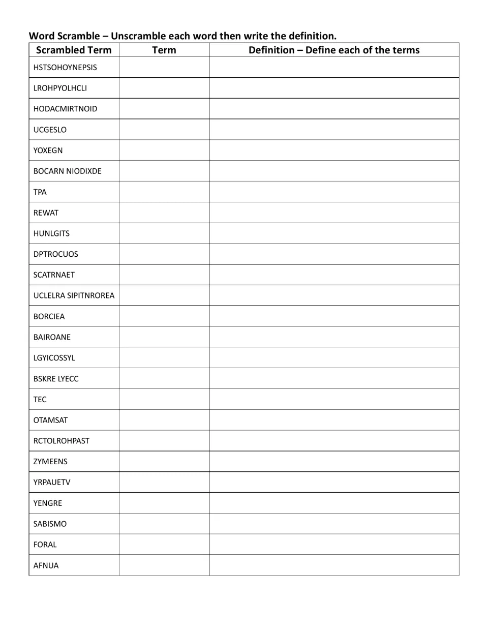 Combined word scramble and definition practice for 25 science terms, including HSTSOHOYNEPSIS and LROHPYOLHCLI