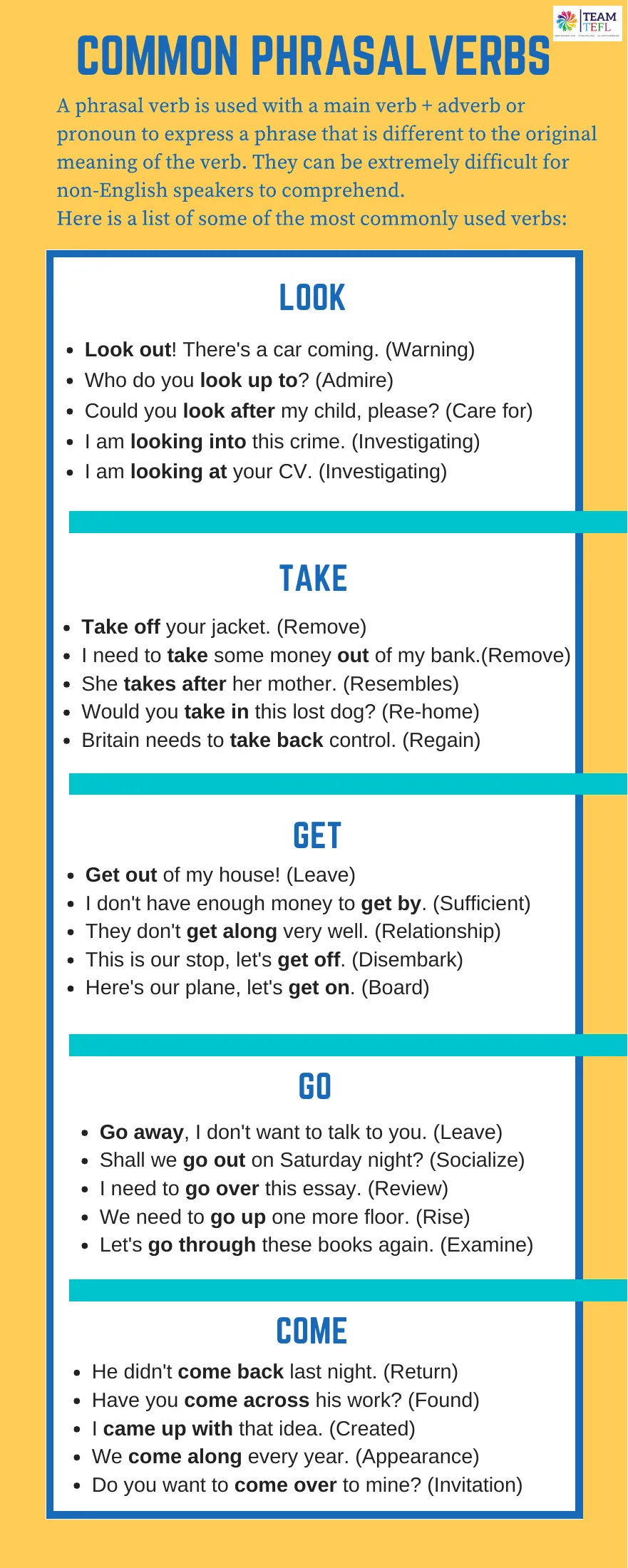 Common phrasal verbs chart: look, take, get, go and come, each in five example sentences with its meaning given