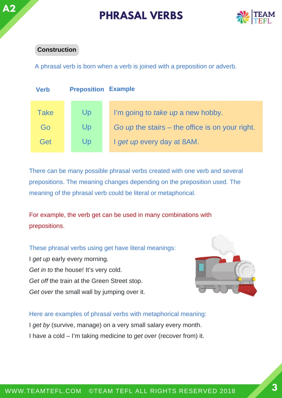 Phrasal verb construction: verb plus preposition examples like take up, then literal and metaphorical uses of get