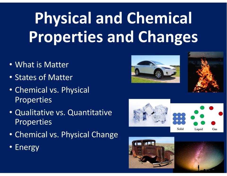 Physical and Chemical Properties and Changes title slide listing matter, states, property types, change and energy