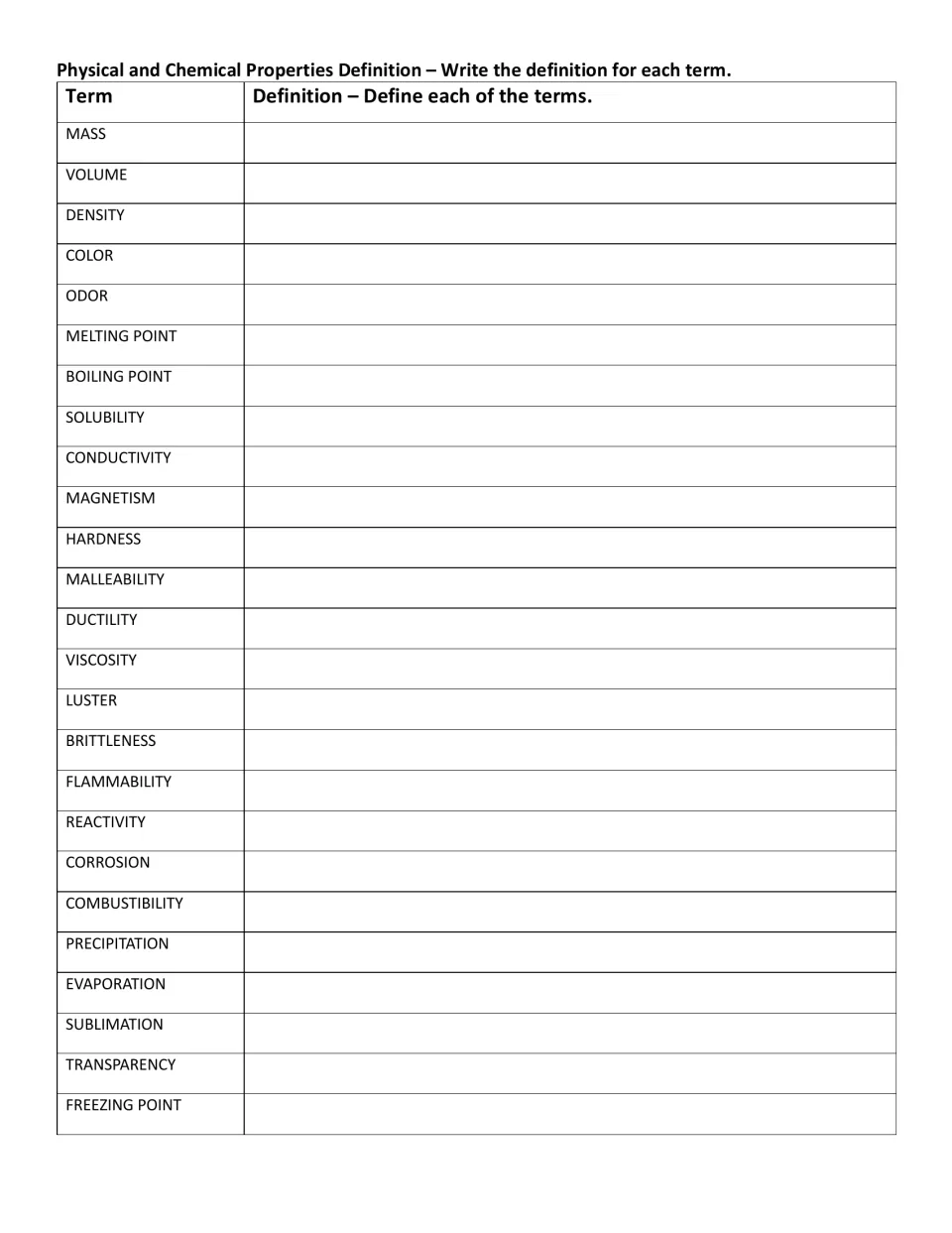 Property vocabulary definitions: students define 25 terms, including mass, viscosity, corrosion and sublimation