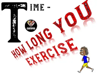 Physical Education FITT Principle Poster Pack – sample page 3