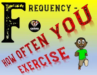Physical Education FITT Principle Poster Pack – sample page 4