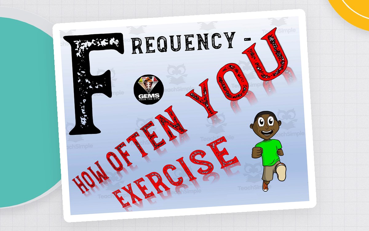 Physical Education FITT Principle Poster Pack preview: An opening page defining the F.I.T.T
