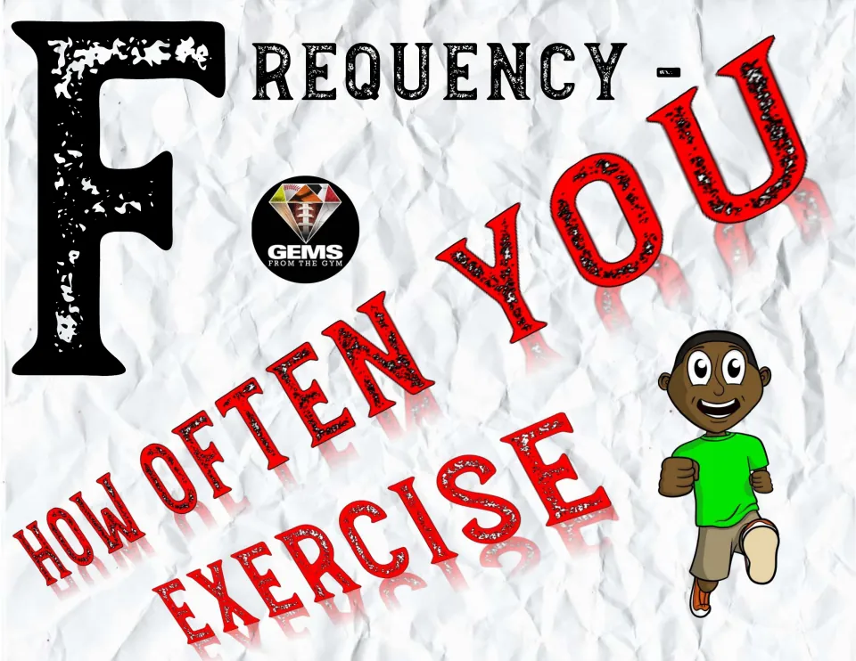 Frequency poster on crumpled paper background: How Often You Exercise, shown with a smiling cartoon runner in green