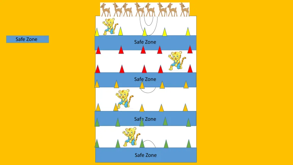 Court diagram for the tag game: gazelles start at one end and cross cone zones guarded by cheetahs to reach safe zones