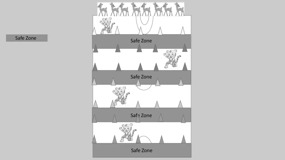 Grayscale court diagram: deer at the starting end, cheetahs between cone rows, and four safe zones across the court