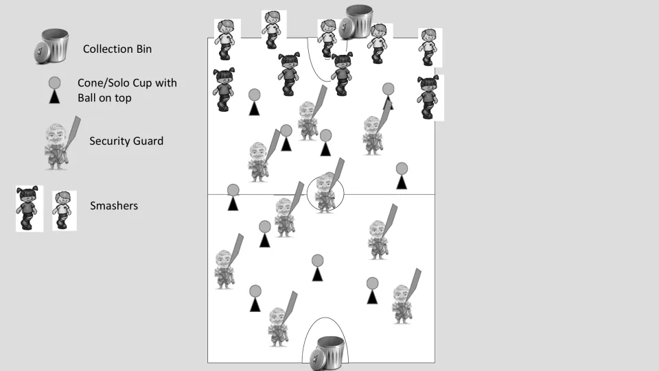 Grayscale court diagram showing smashers, security guards, cones with balls and collection bins at each end of the gym