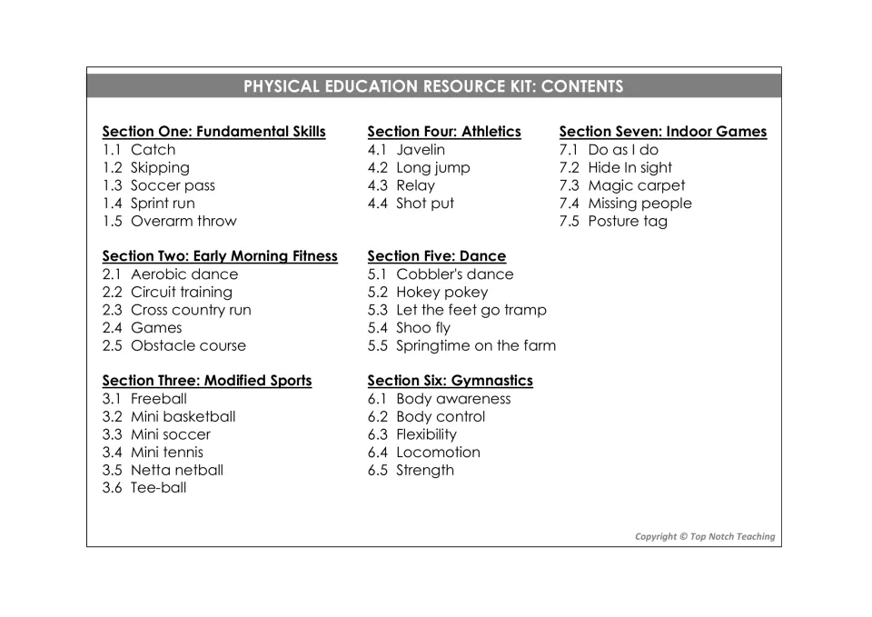 Contents list 35 lessons across fundamental skills, fitness, modified sports, athletics, and three more sections