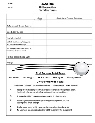 Physical Education Rubric Bundle – sample page 2