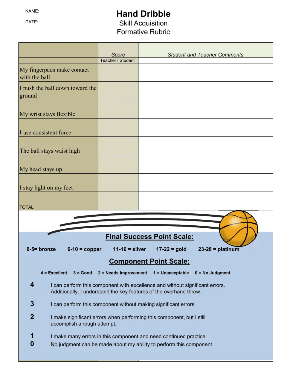 Hand dribble rubric in color: teacher and student self-scores with comments and a bronze-to-platinum scale out of 28