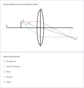 Physics Google Form Test: Lens – preview