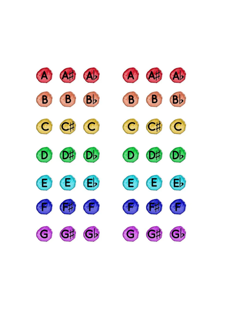 Piano note label sheet with 42 colored circles: two matching sets of A–G notes, including sharps and flats