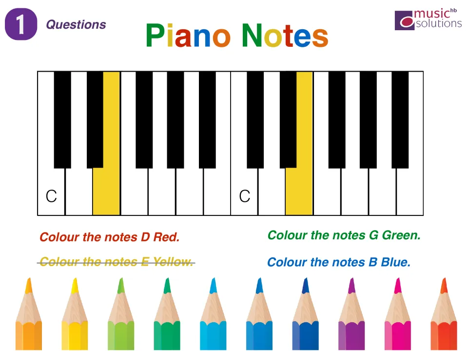 Identifying piano keys, set 1: students color every D red, G green and B blue; the E keys are shown already colored yellow