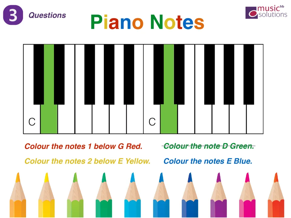 Counting steps between keys, set 3: students color the note 1 below G red, 2 below E yellow and E blue; D is shown in green