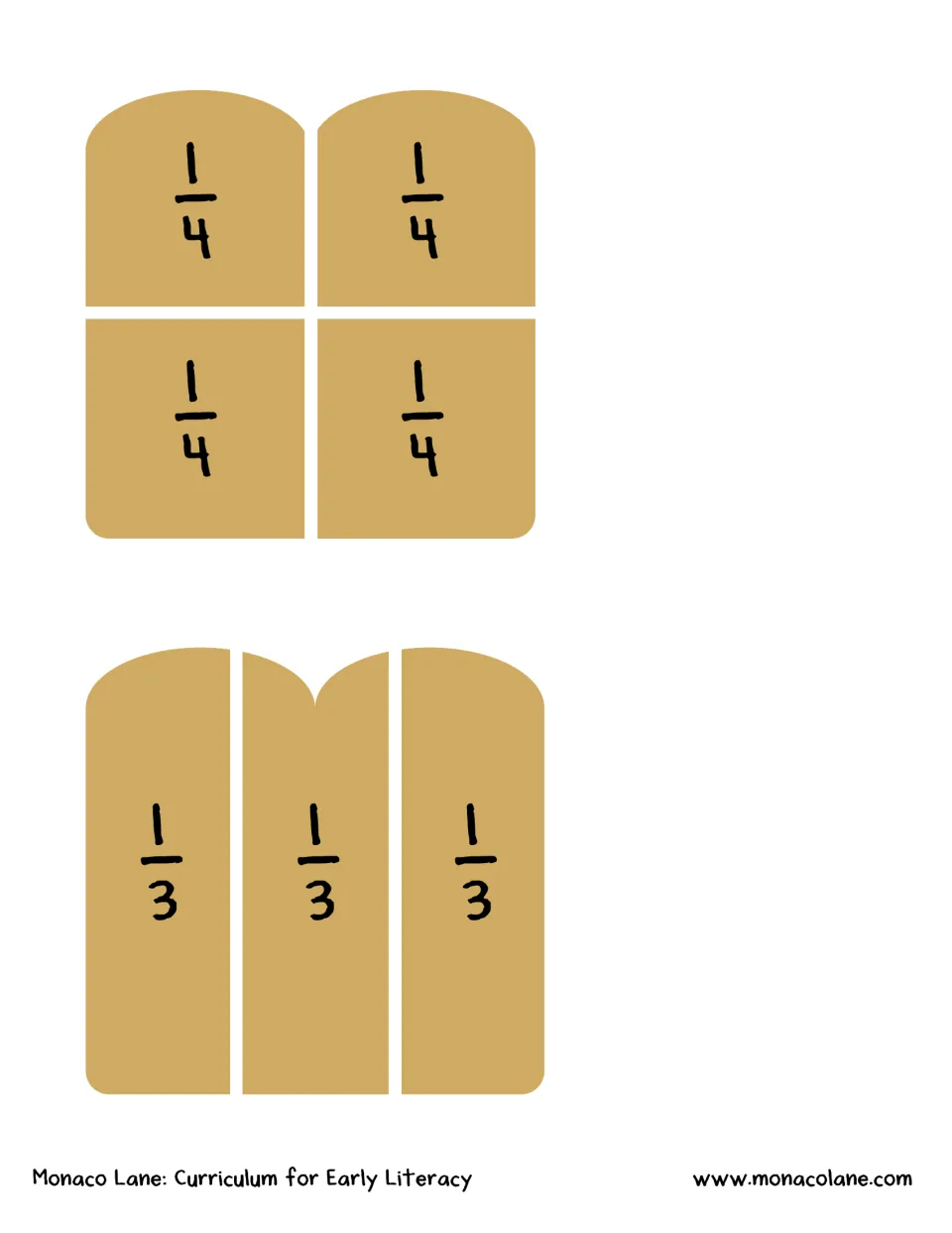 Sandwich fractions: one bread slice cut into four pieces marked 1/4 and another cut into three pieces each marked 1/3